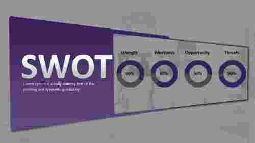 Customized SWOT Analysis Download Slide Template Design